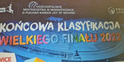 28. WIELKI FINAŁ OGÓLNOPOLSKICH MISTRZOSTW W MINISIATKÓWCE IM. MARKA KISIELA O PUCHAR KINDER JOY OF MOVING