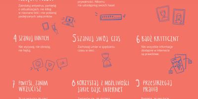 Dzień Bezpiecznego Internetu: Działajmy razem!