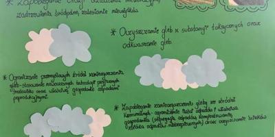 Dzień Globalnej Ekologii