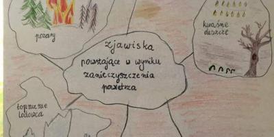 Dzień Globalnej Ekologii