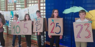 Dzień Komisji Edukacji Narodowej