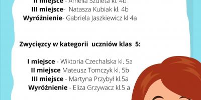 Konkurs pięknego czytania