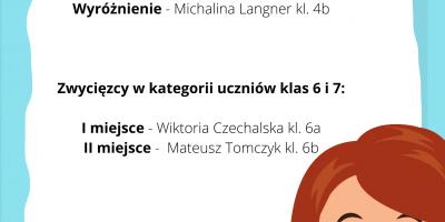 Laureaci V Szkolnego Konkursu Pięknego Czytania