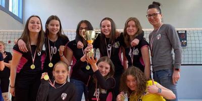 MISTRZOSTWA KALISZA W PIŁCE SIATKOWEJ DZIEWCZĄT