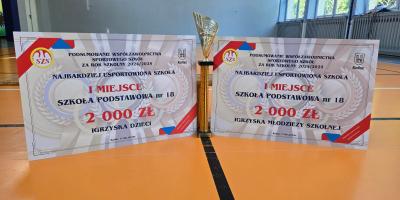 PODSUMOWANIE ROKU SPORTOWEGO 2024/2025