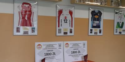 PODSUMOWANIE WSPÓŁZAWODNICTWA SPORTOWEGO DZIECI I MŁODZIEŻY W ROKU SZKOLNYM 2019/2020