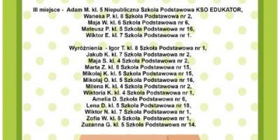 Wyniki Konkursu Ekologicznego "Coś z niczego"