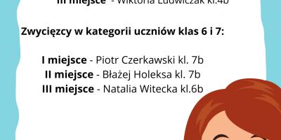 Wyniki VIII Szkolnego Konkursu Pięknego Czytania